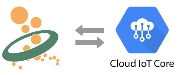 Google IoT Core MQTT Verbindung OPC Router OPC Router連接 - 谷歌云平臺 GCP - 物聯網核心