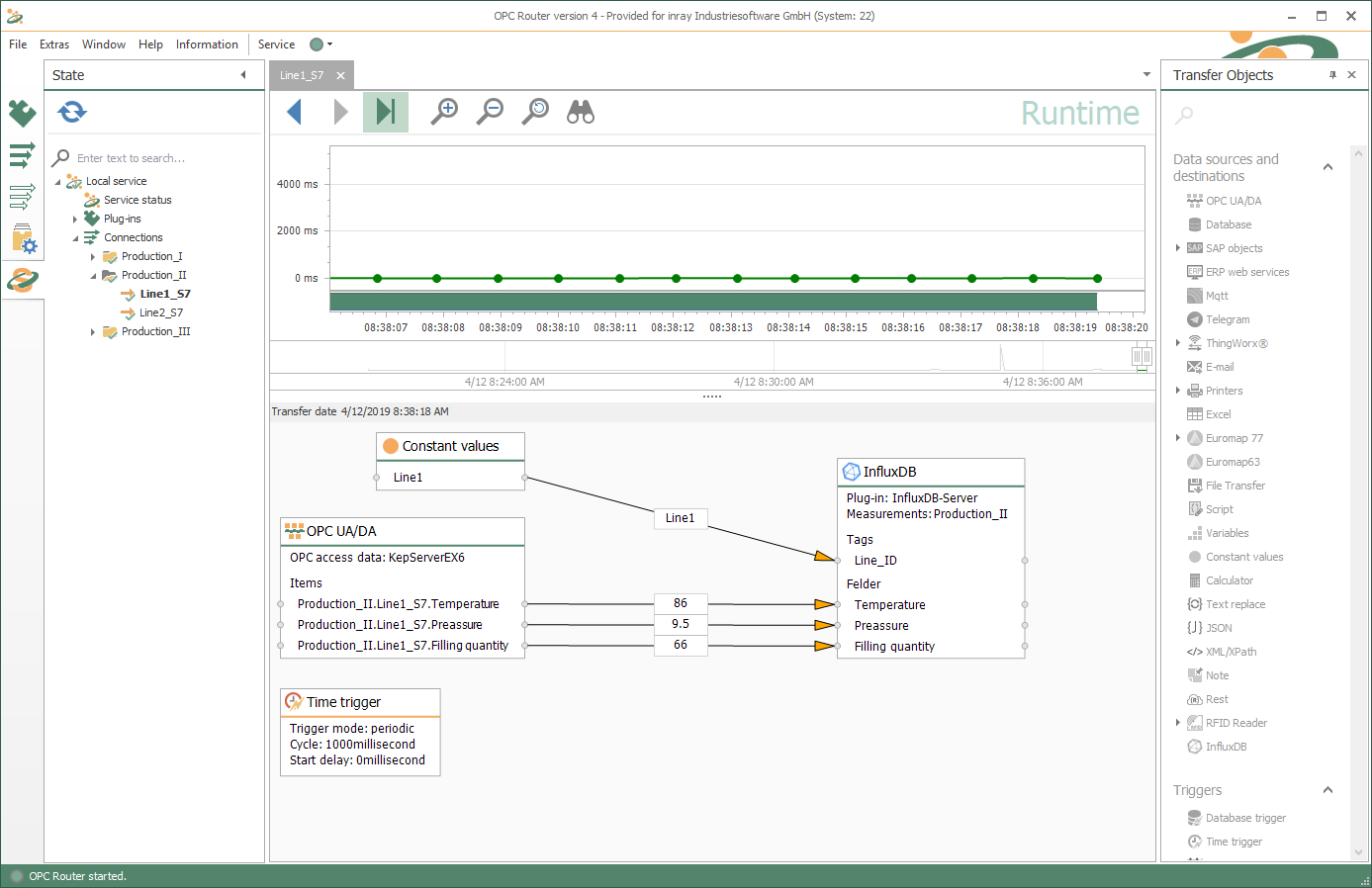通過 OPC UA 從 PLC 在 InfluxDB 中記錄數(shù)據(jù)的示例