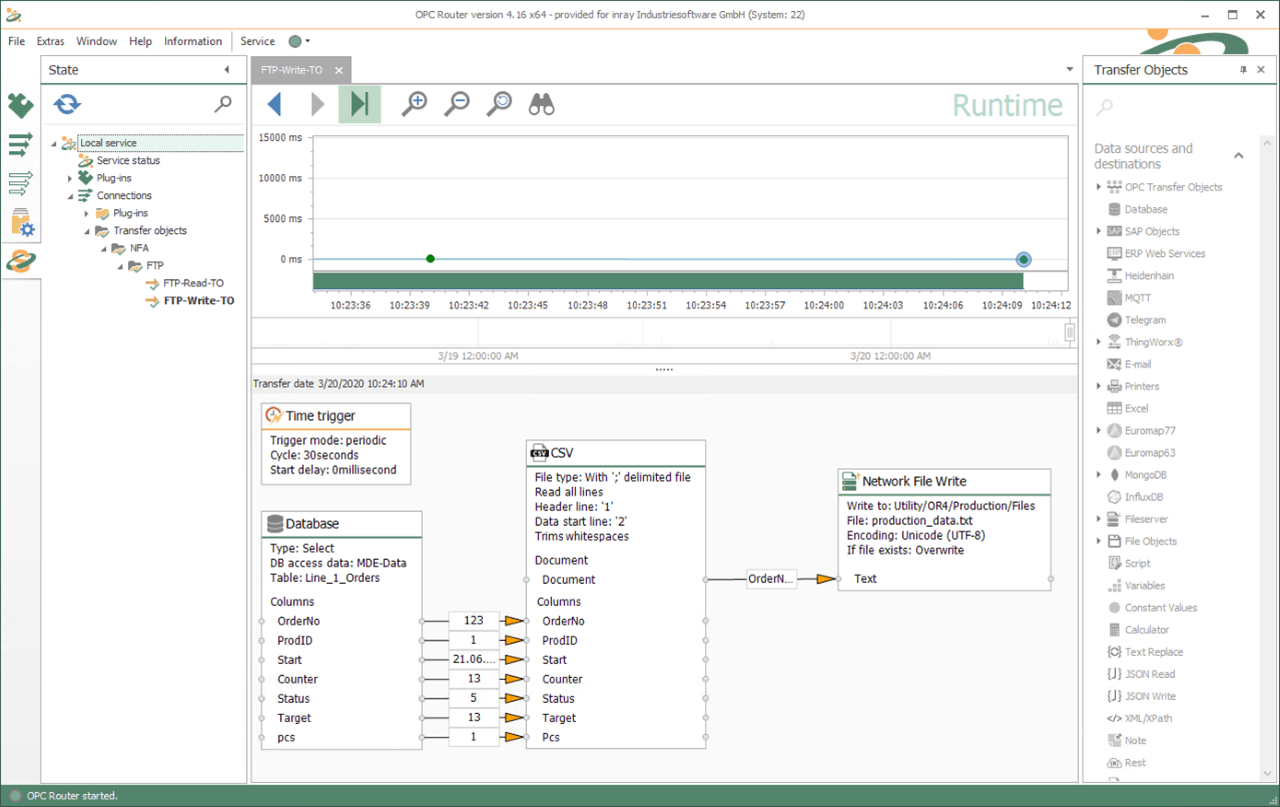 生成 CSV 文件的示例