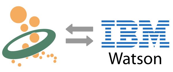 連接 OPC Router - IBM Watson