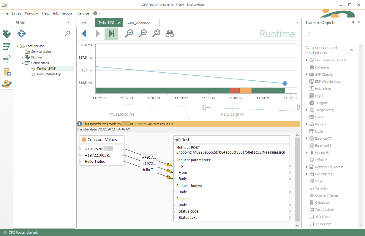 短信 Twilio 短信 Twilio