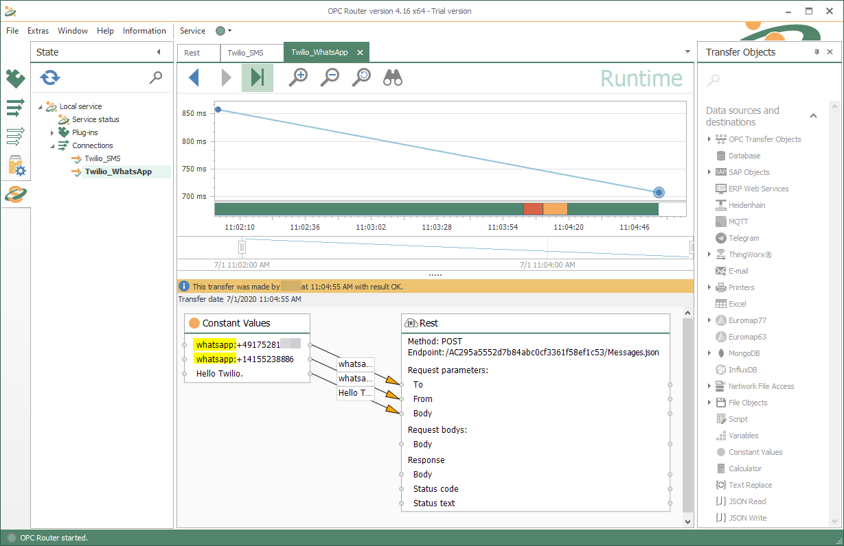 WhatsApp Twilio WhatsApp Twilio